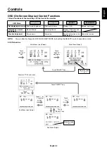 Preview for 11 page of NEC AccuSync AS224WMi User Manual