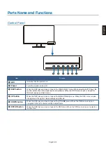 Preview for 15 page of NEC AccuSync AS271F User Manual