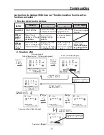 Preview for 32 page of NEC AccuSync LCD174WXM User Manual