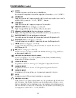 Preview for 33 page of NEC AccuSync LCD174WXM User Manual