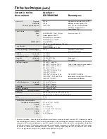 Предварительный просмотр 39 страницы NEC AccuSync LCD174WXM User Manual