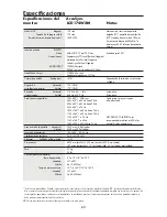 Предварительный просмотр 61 страницы NEC AccuSync LCD174WXM User Manual