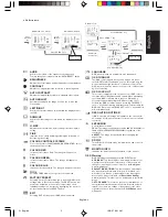 Предварительный просмотр 7 страницы NEC AccuSync LCD193WM User Manual