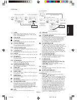 Предварительный просмотр 10 страницы NEC AccuSync LCD193WM User Manual
