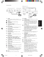 Preview for 13 page of NEC AccuSync LCD193WM User Manual