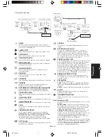 Предварительный просмотр 16 страницы NEC AccuSync LCD193WM User Manual