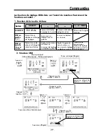 Preview for 31 page of NEC AccuSync LCD193WXM User Manual