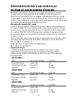 Preview for 44 page of NEC AccuSync LCD193WXM User Manual