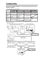 Preview for 29 page of NEC AccuSync LCD19V User Manual