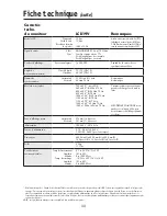 Preview for 35 page of NEC AccuSync LCD19V User Manual