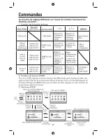 Preview for 29 page of NEC AccuSync LCD19WV User Manual