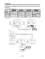 Preview for 7 page of NEC AccuSync LCD224WM User Manual