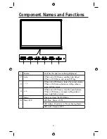 Preview for 5 page of NEC AccuSync LCD22WMGX, AccuSync LCD24WMCX User Manual
