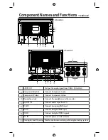 Preview for 6 page of NEC AccuSync LCD22WMGX, AccuSync LCD24WMCX User Manual