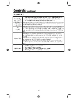 Preview for 17 page of NEC AccuSync LCD22WMGX, AccuSync LCD24WMCX User Manual