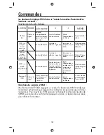 Preview for 36 page of NEC AccuSync LCD22WMGX, AccuSync LCD24WMCX User Manual