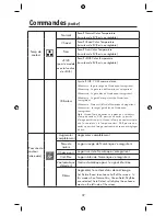 Предварительный просмотр 39 страницы NEC AccuSync LCD22WMGX, AccuSync LCD24WMCX User Manual