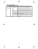 Preview for 41 page of NEC AccuSync LCD22WMGX, AccuSync LCD24WMCX User Manual