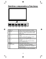 Preview for 55 page of NEC AccuSync LCD22WMGX, AccuSync LCD24WMCX User Manual