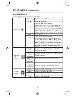 Preview for 64 page of NEC AccuSync LCD22WMGX, AccuSync LCD24WMCX User Manual