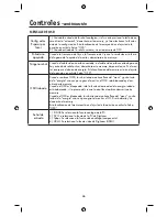 Preview for 68 page of NEC AccuSync LCD22WMGX, AccuSync LCD24WMCX User Manual