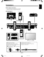 Предварительный просмотр 21 страницы NEC AccuSync LCD3000 User Manual