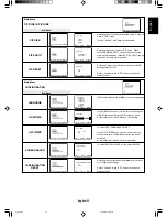 Preview for 35 page of NEC AccuSync LCD3000 User Manual