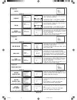 Preview for 64 page of NEC AccuSync LCD3000 User Manual
