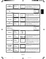 Preview for 67 page of NEC AccuSync LCD3000 User Manual