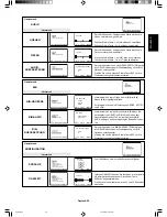 Preview for 69 page of NEC AccuSync LCD3000 User Manual