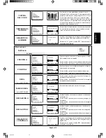 Предварительный просмотр 95 страницы NEC AccuSync LCD3000 User Manual