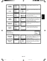 Preview for 97 page of NEC AccuSync LCD3000 User Manual