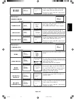 Предварительный просмотр 99 страницы NEC AccuSync LCD3000 User Manual