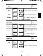 Preview for 101 page of NEC AccuSync LCD3000 User Manual