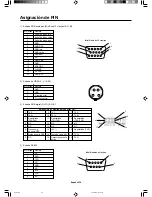 Предварительный просмотр 108 страницы NEC AccuSync LCD3000 User Manual