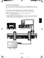 Предварительный просмотр 121 страницы NEC AccuSync LCD3000 User Manual