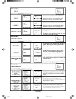Preview for 128 page of NEC AccuSync LCD3000 User Manual
