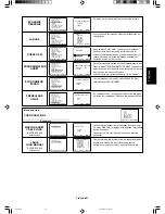 Preview for 129 page of NEC AccuSync LCD3000 User Manual