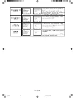 Предварительный просмотр 134 страницы NEC AccuSync LCD3000 User Manual