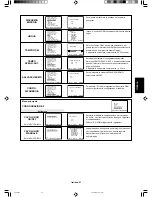 Preview for 161 page of NEC AccuSync LCD3000 User Manual