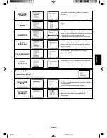 Предварительный просмотр 161 страницы NEC AccuSync LCD3000 User Manual