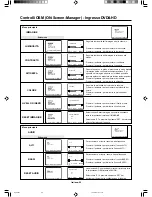 Preview for 162 page of NEC AccuSync LCD3000 User Manual