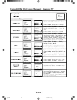 Preview for 164 page of NEC AccuSync LCD3000 User Manual