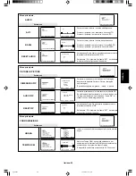 Preview for 165 page of NEC AccuSync LCD3000 User Manual