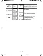 Preview for 166 page of NEC AccuSync LCD3000 User Manual