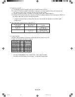 Preview for 168 page of NEC AccuSync LCD3000 User Manual