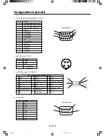 Preview for 172 page of NEC AccuSync LCD3000 User Manual