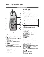 Preview for 9 page of NEC AccuSync LCD4000 User Manual