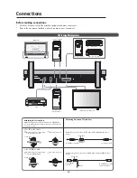 Preview for 12 page of NEC AccuSync LCD4000 User Manual