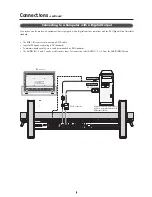 Preview for 15 page of NEC AccuSync LCD4000 User Manual